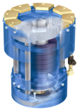 Storm Brakes, Static Storm Brakes, Industrial Storm Brakes, Binder Storm Brakes,